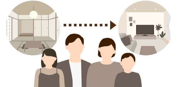 両親から実家を相続したため、自分たちの生活に合わせた間取りや内装にしたい